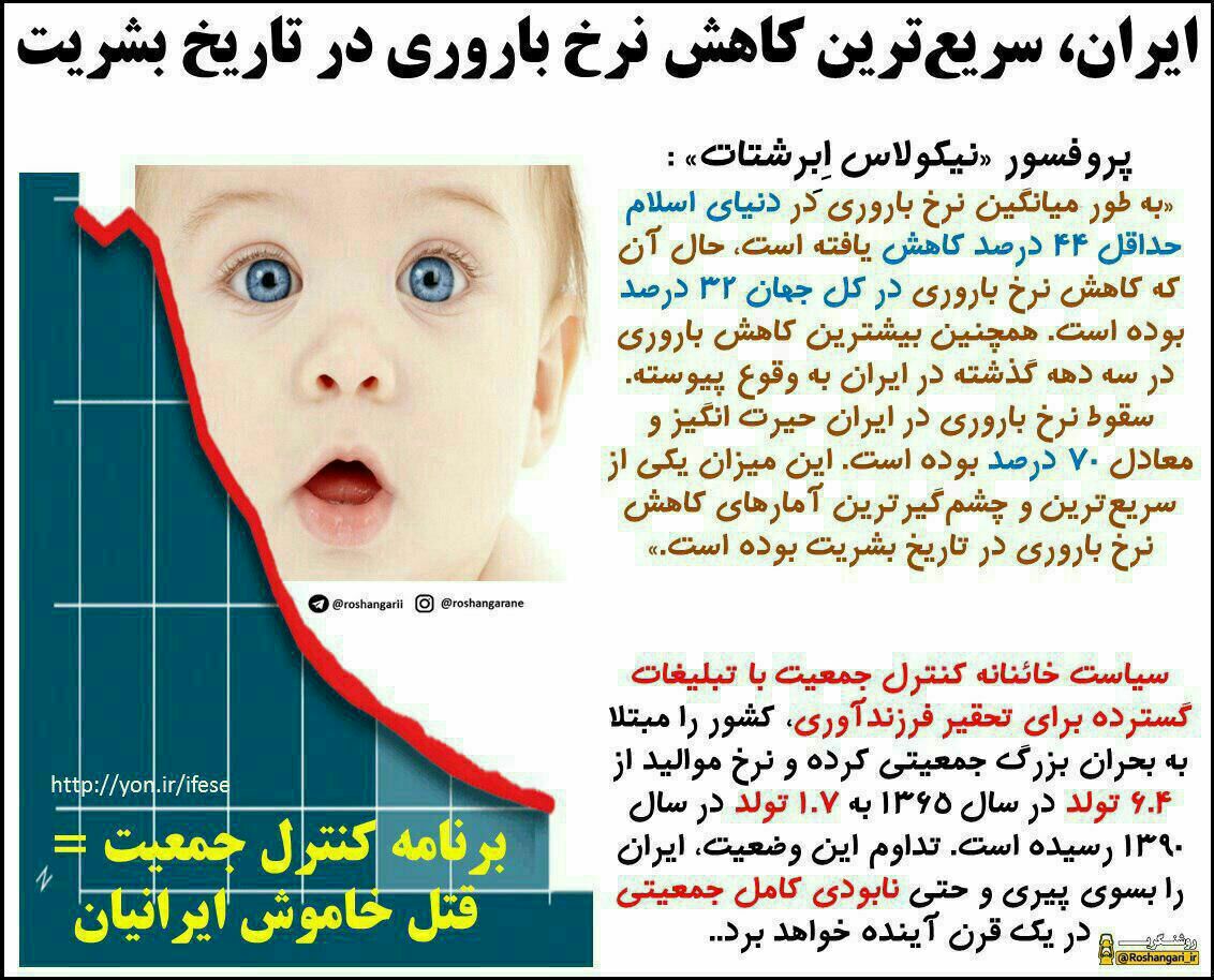 ایران ، دارای سریع ترین نرخ کاهش نرخ باروری در تاریخ بشریت